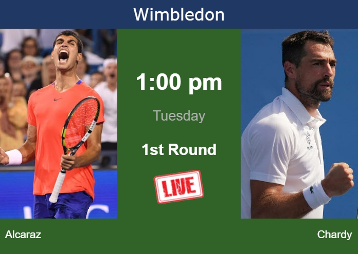cá cược tennis Wimbledon