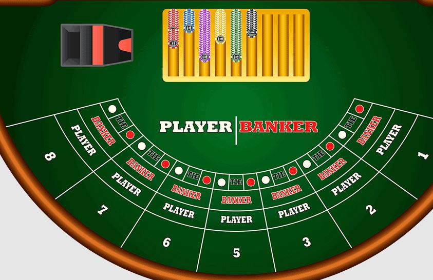 Những thuật ngữ Baccarat về tiền cược và chiến thuật game