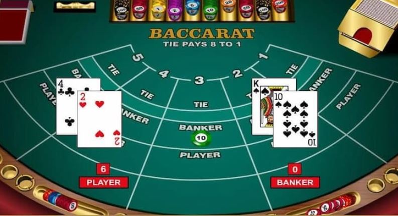 Các khái niệm khắc trong game Baccarat